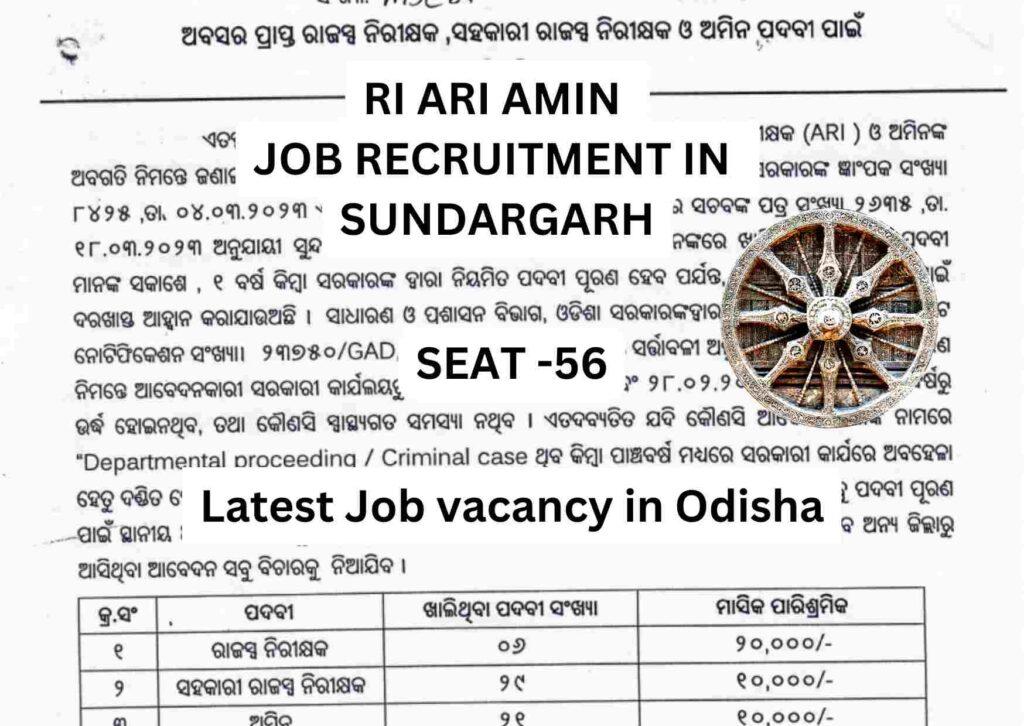 RI AMIN Recruitment sundargarh