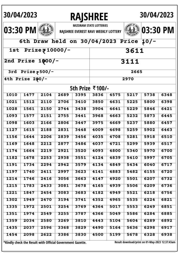 Rajshree Everest Today Result