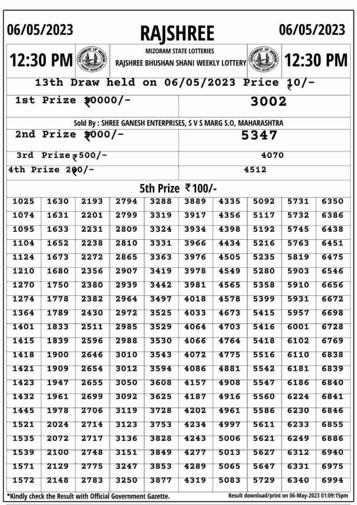 Rajshree 6.5.2023 Bhushan Shani Weekly lottery Result