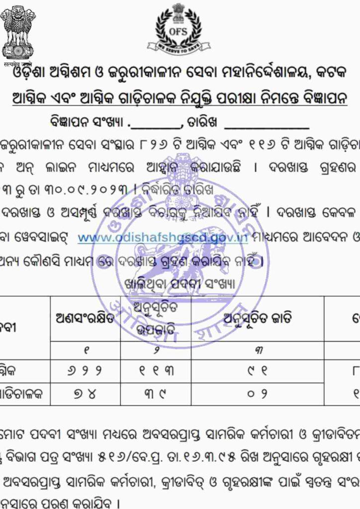 Odisha Fireman Recruitment 2023 PDF