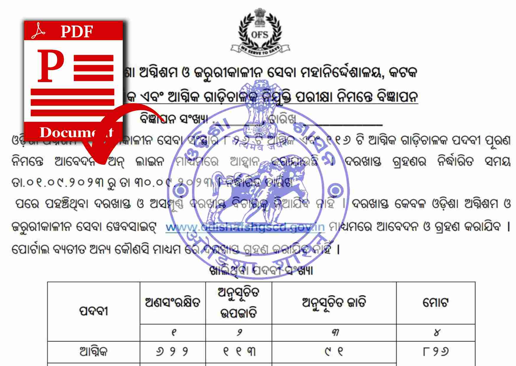 Odisha Fireman Recruitment 2023 PDF