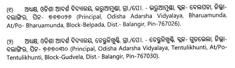 Odisha Adarsha Vidyalaya Job Recruitment 2023