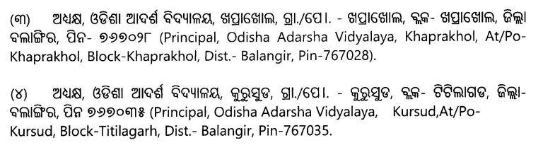 Odisha Adarsha Vidyalaya Job Recruitment 2023