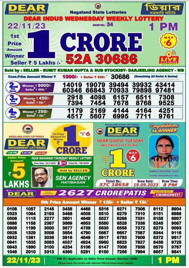 Dear Lottery Result