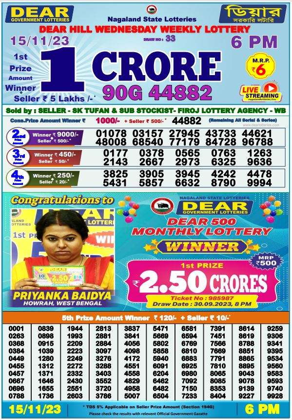 Dear Lottery Result