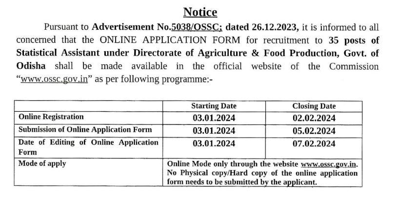 OSSC Statistical Assistant Recruitment 2024