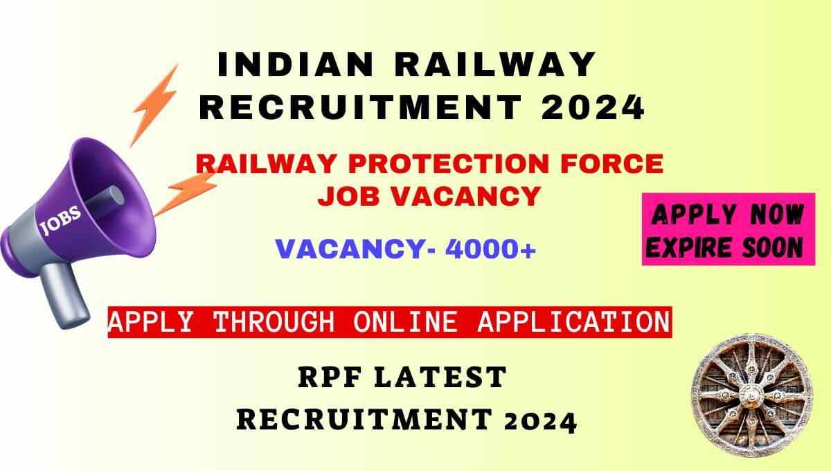 RPF Constable Recruitment 2024